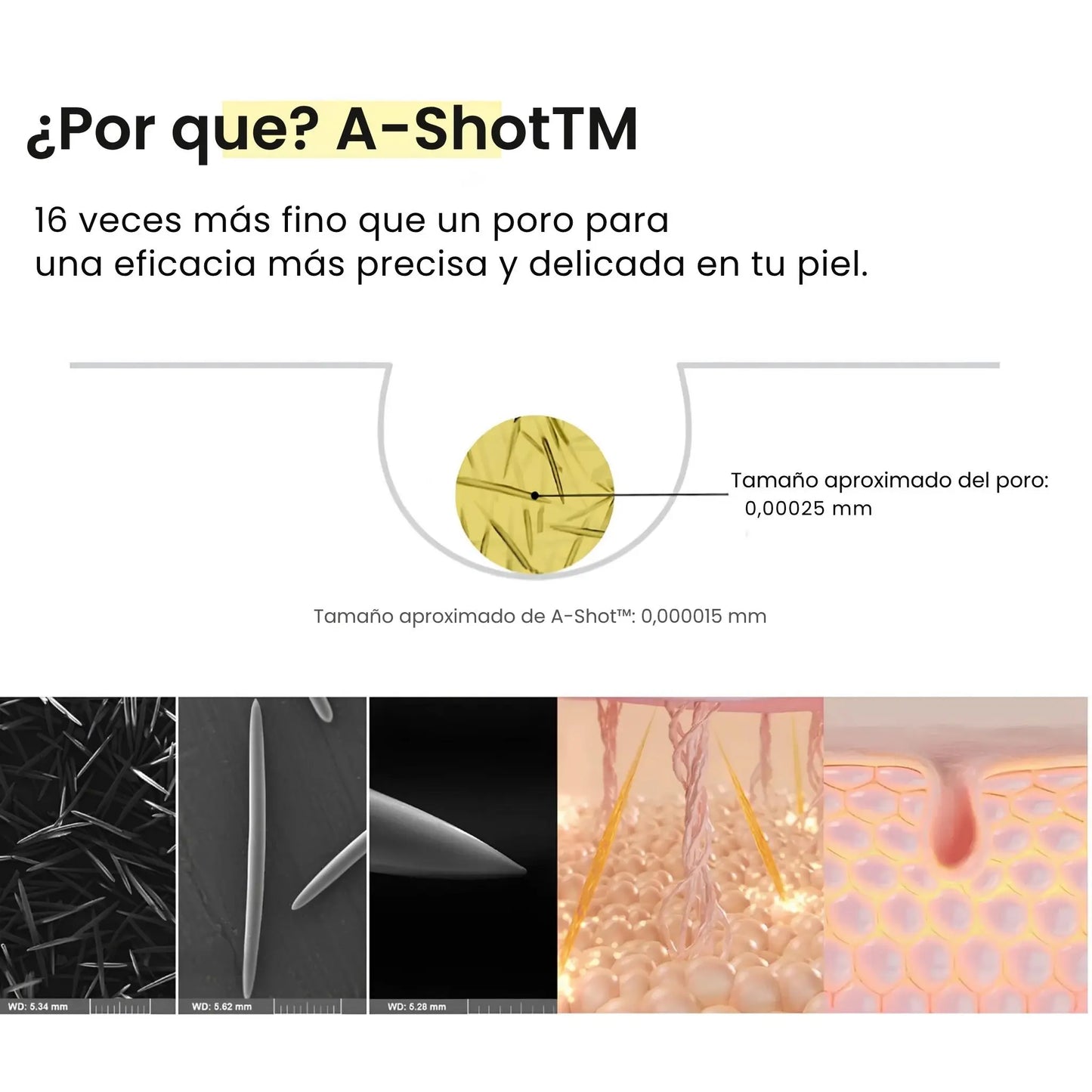 Crema Coreana Celimax para Estrías Visibles