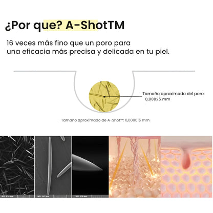 Crema Coreana Celimax para Estrías Visibles