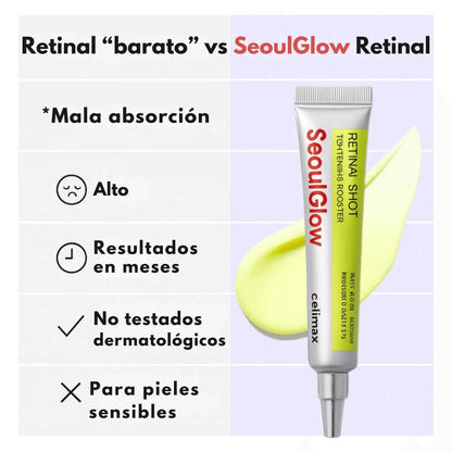 SeoulGlow® - Tratamiento de Retinal Profesional Celimax - SeoulGlow