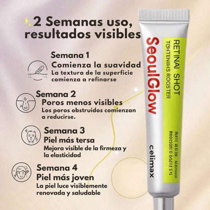 SeoulGlow® - Tratamiento de Retinal Profesional Celimax - SeoulGlow