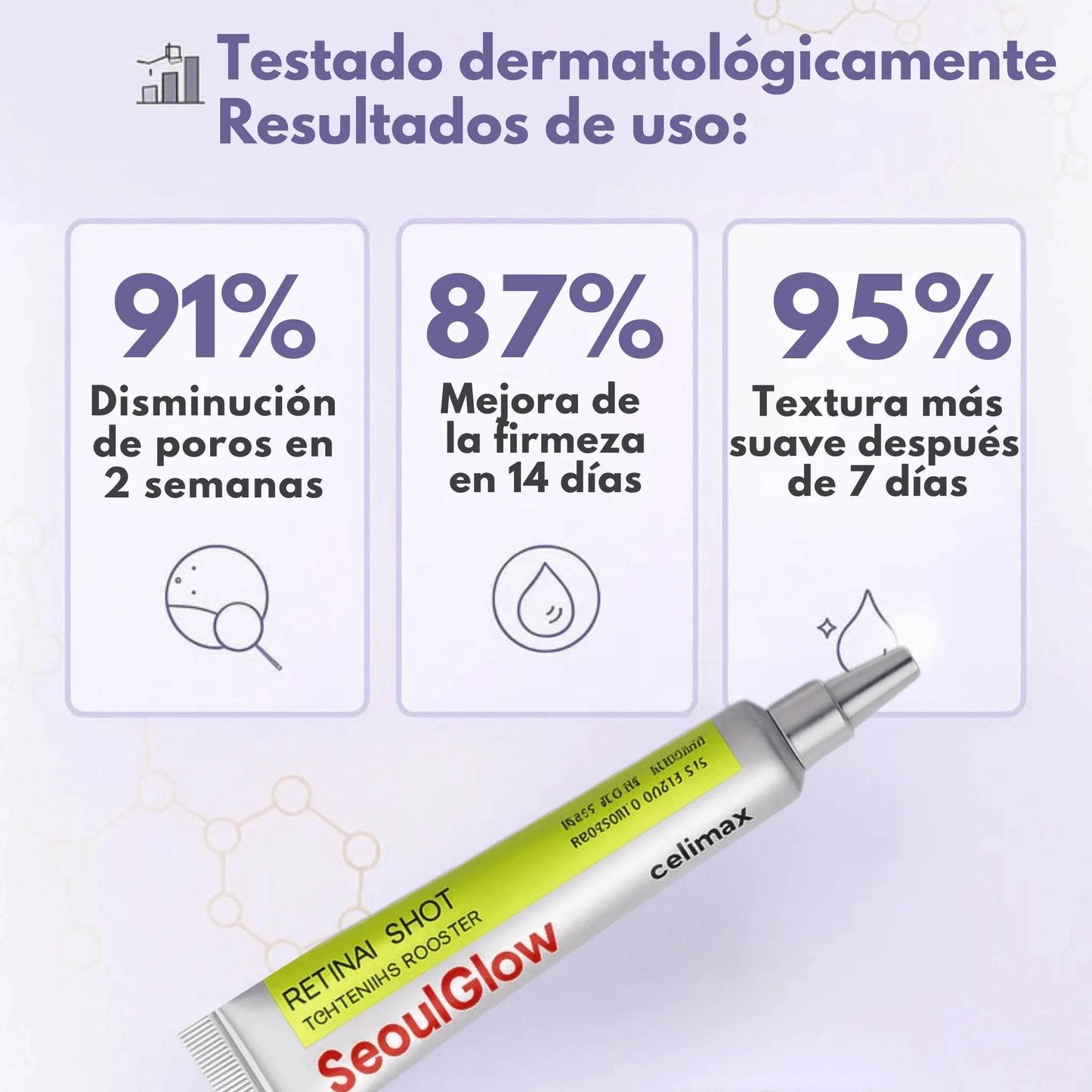 SeoulGlow® - Tratamiento de Retinal Profesional Celimax - SeoulGlow